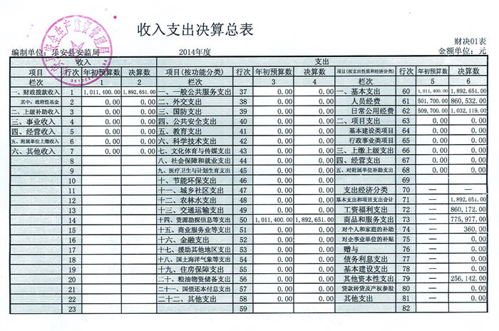 DOC102215-102220151711541.jpg