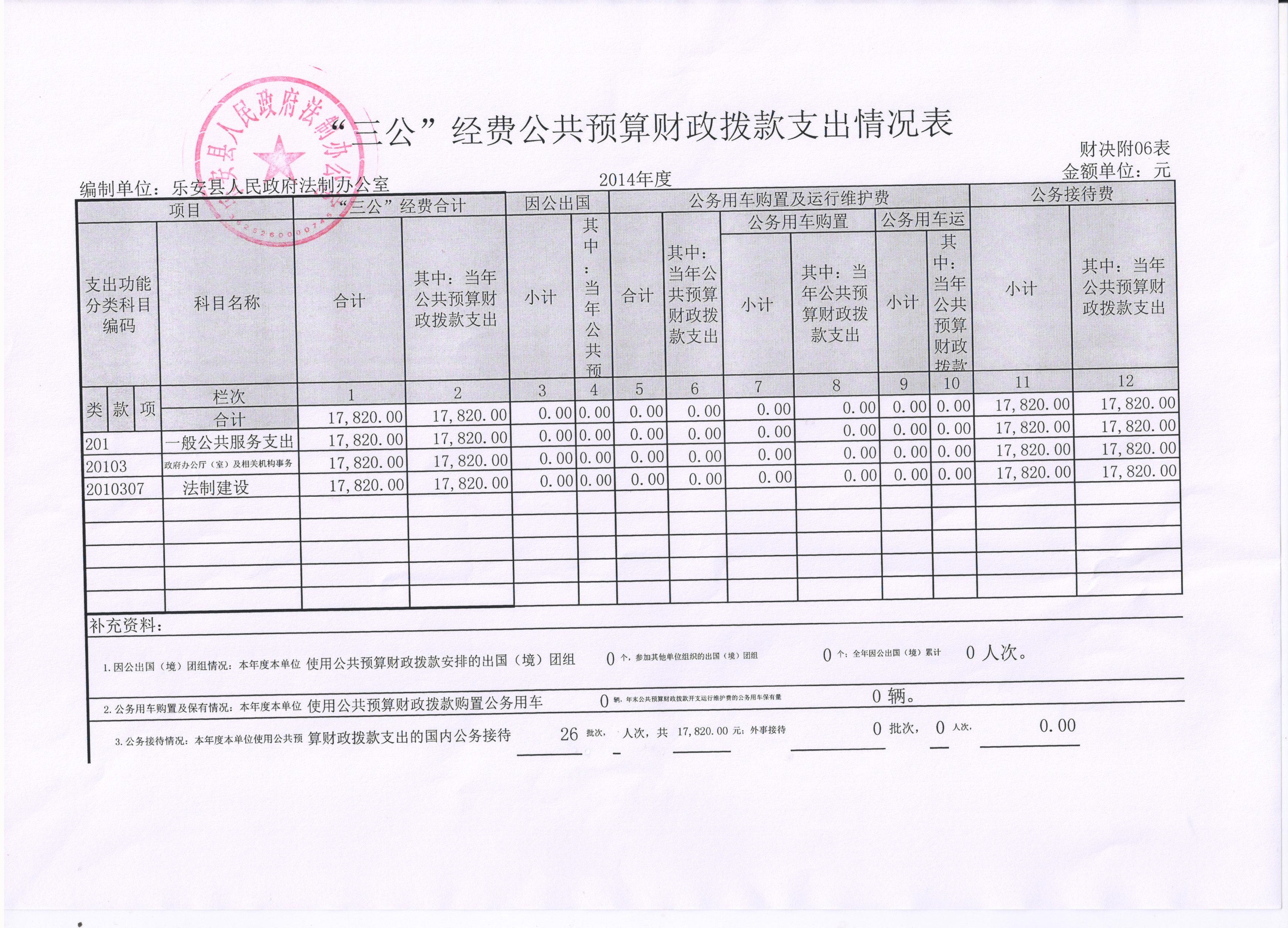 ư2014㱨ʾ3.jpg