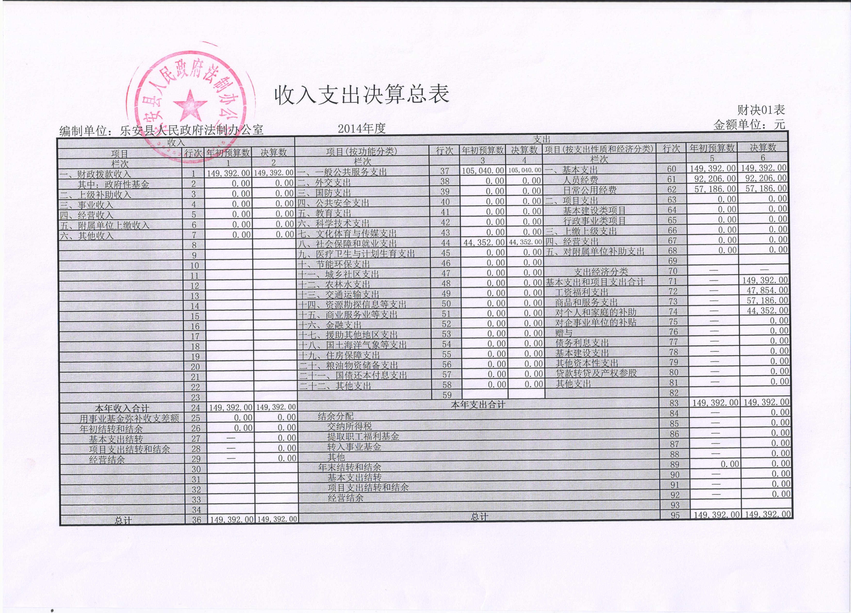 ư2014㱨1.jpg